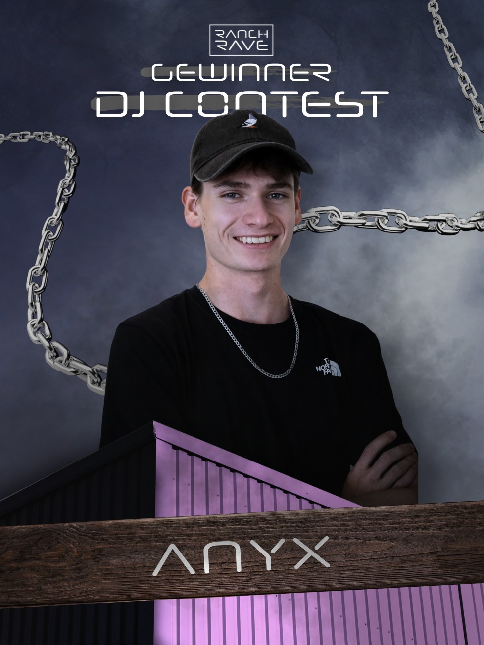 ANYX